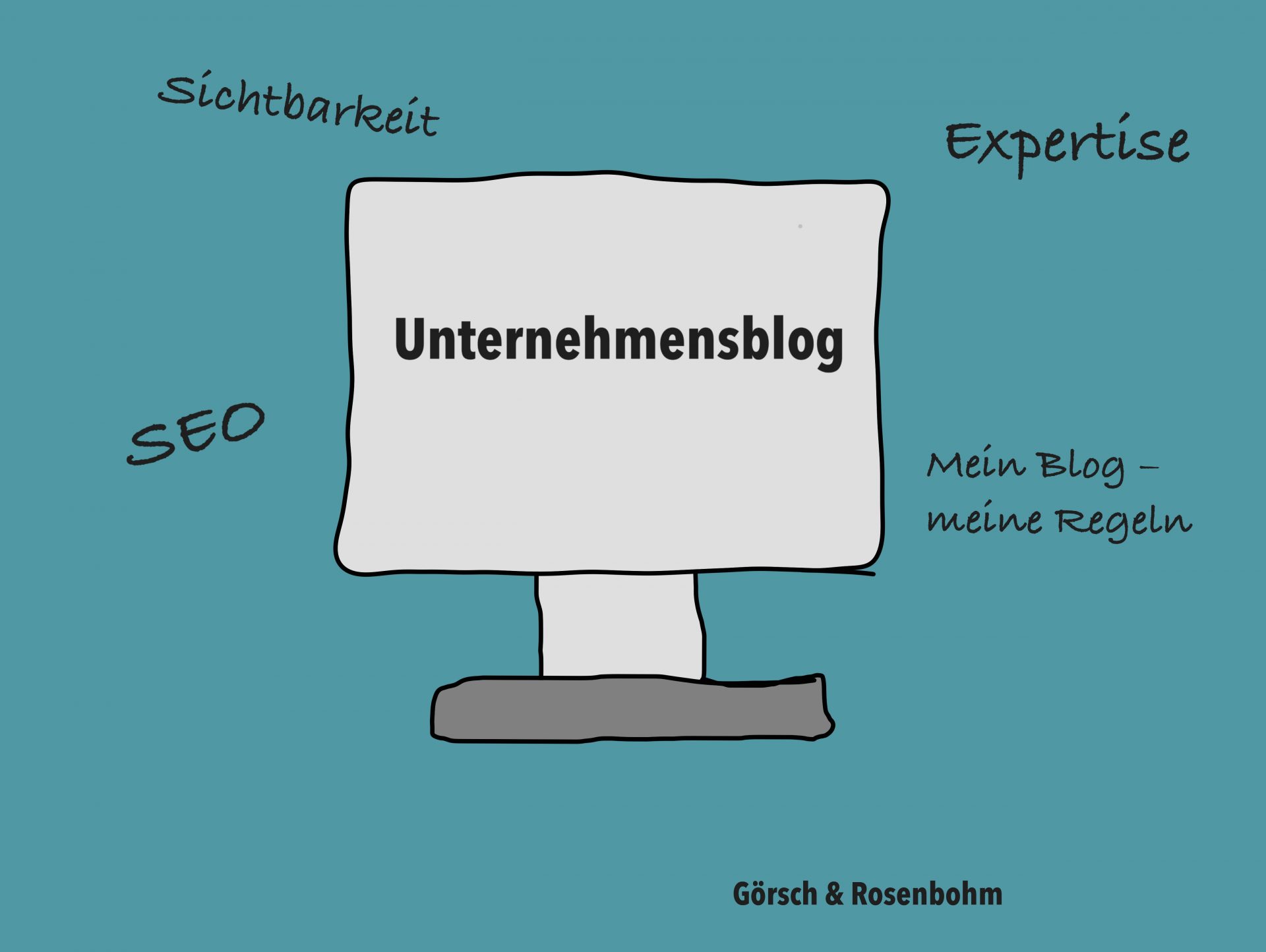 Symbolbild Unternehmensblog